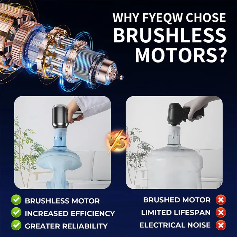 Portable Cordless Car Vacuum